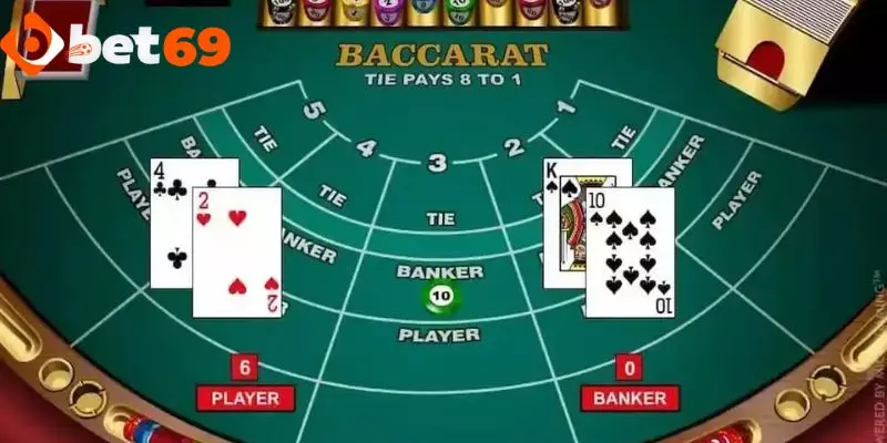Baccarat online Bet69 Baccarat online Bet69
